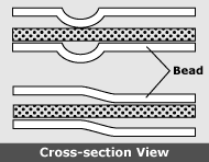 HKS Bead Type Head Gasket