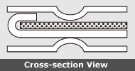 HKS Opposed Bead Stopper Type Head Gasket