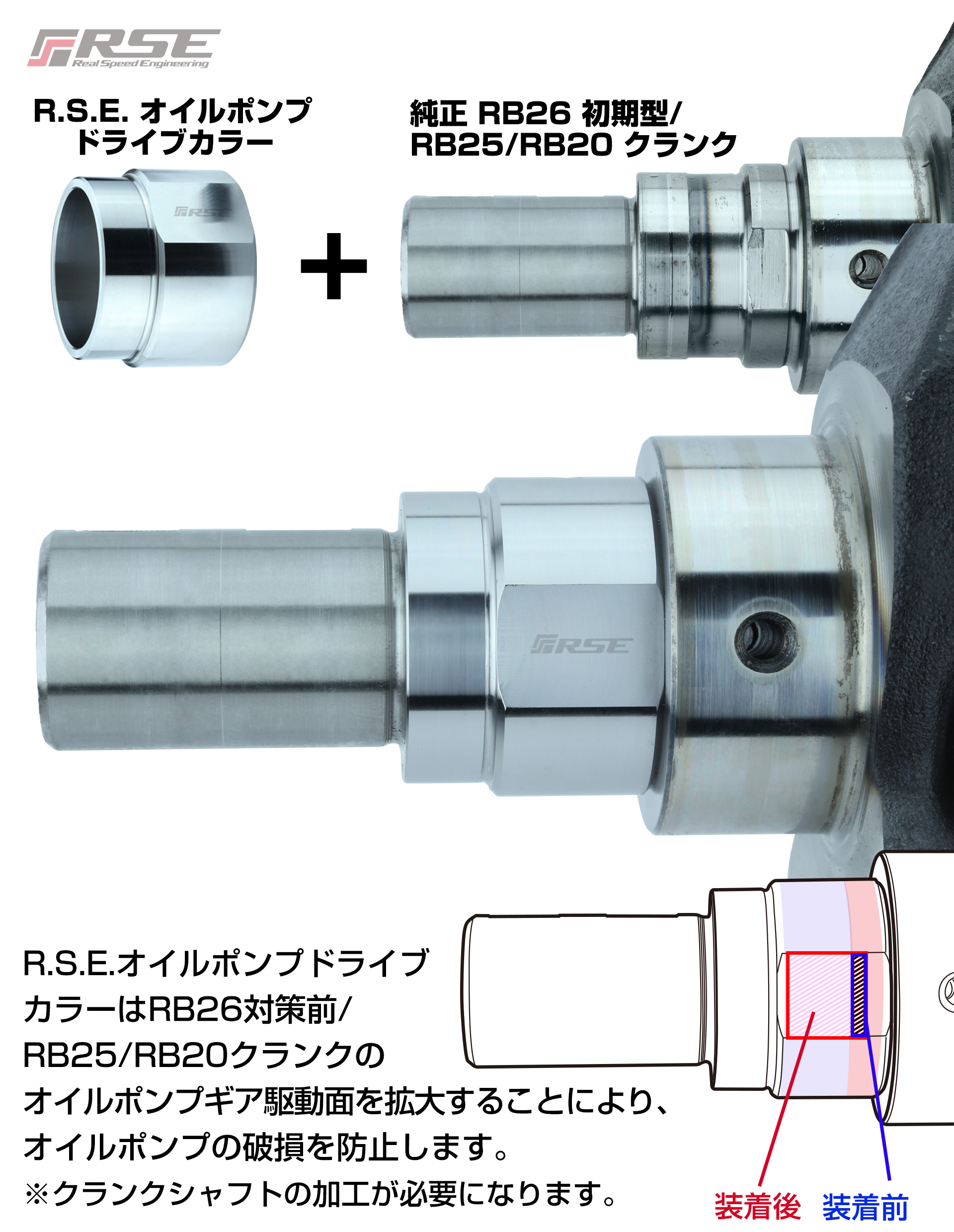 Real Speed Engineering Nissan RB Oil Pump Drive Crank Shaft Collar Information
