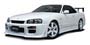 Greenline Motorsports - IMPUL R34 Skyline 534S Aero Kit